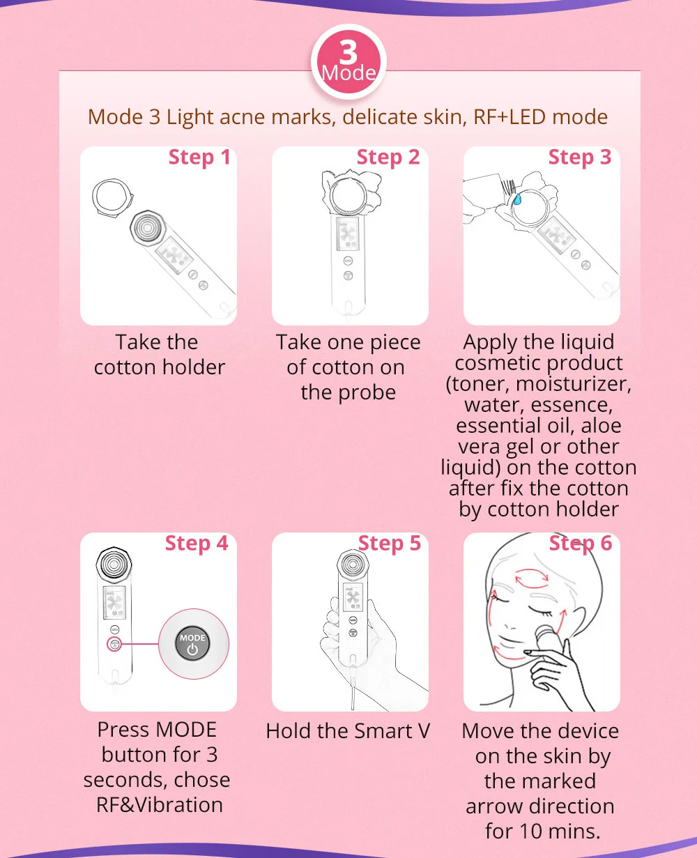 home skin tightening devices